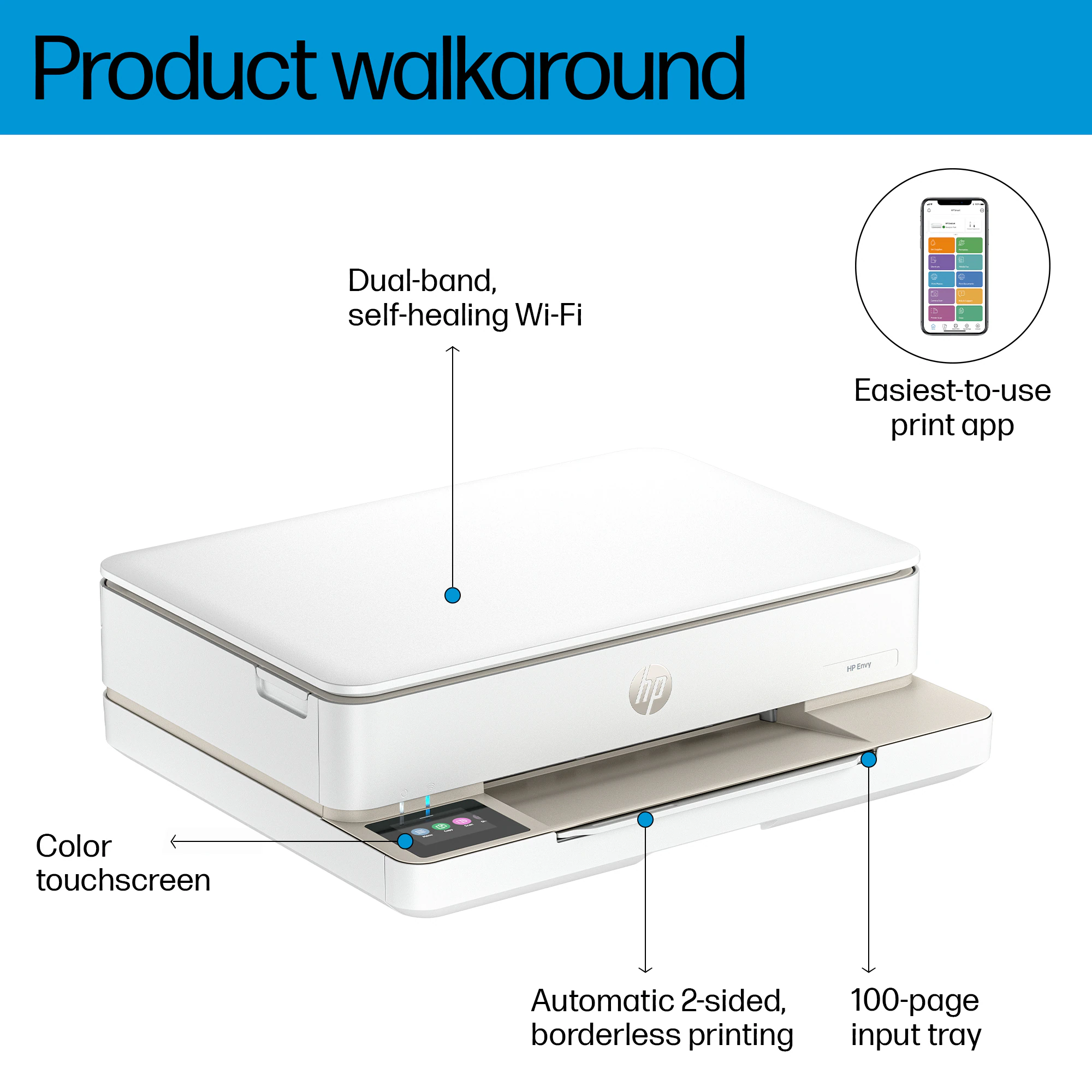 HP ENVY 6155e All-in-One Printer view 4